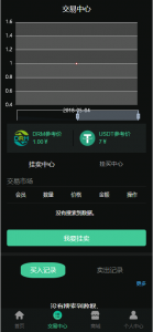 最新DRM区块链挖矿系统交易中心带推广分成源码 最新DRM区块链挖矿系统交易中心带推广分成源码