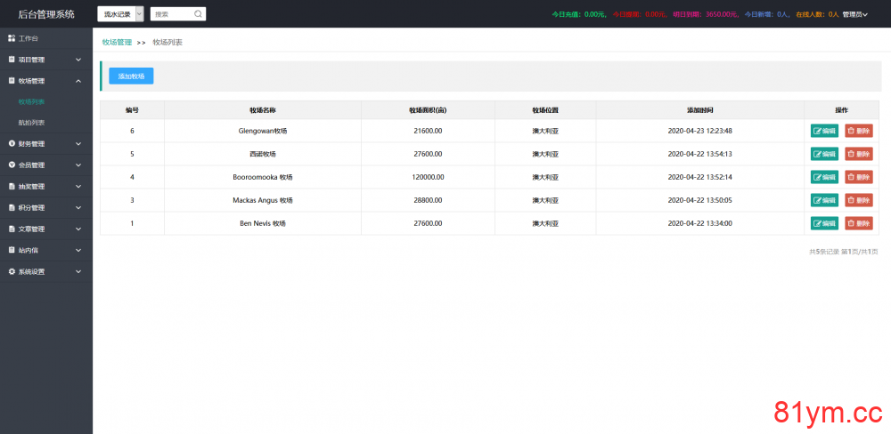 最新版牧场养牛游戏挖矿理财源码,带积分商城+抽奖+会员特权 最新版牧场养牛游戏挖矿理财源码,带积分商城+抽奖+会员特权