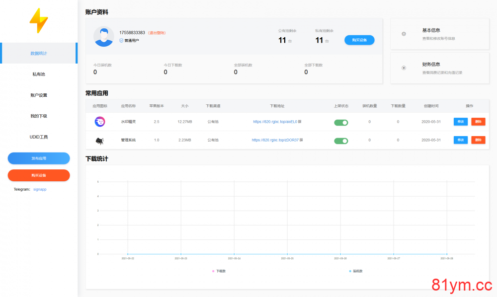 超级签名源码支付苹果app|iOS超级签名系统/VPN守护/内测分发/私有池 超级签名源码支付苹果app|iOS超级签名系统/VPN守护/内测分发/私有池