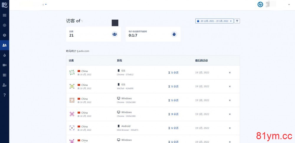 站长网站统计系统源码|用视频记录访客的网页浏览|点击事件|表单提交|网站热图 推荐 站长网站统计系统源码|用视频记录访客的网页浏览|点击事件|表单提交|网站热图
