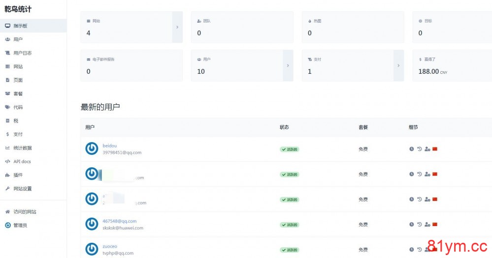 站长网站统计系统源码|用视频记录访客的网页浏览|点击事件|表单提交|网站热图 推荐 站长网站统计系统源码|用视频记录访客的网页浏览|点击事件|表单提交|网站热图