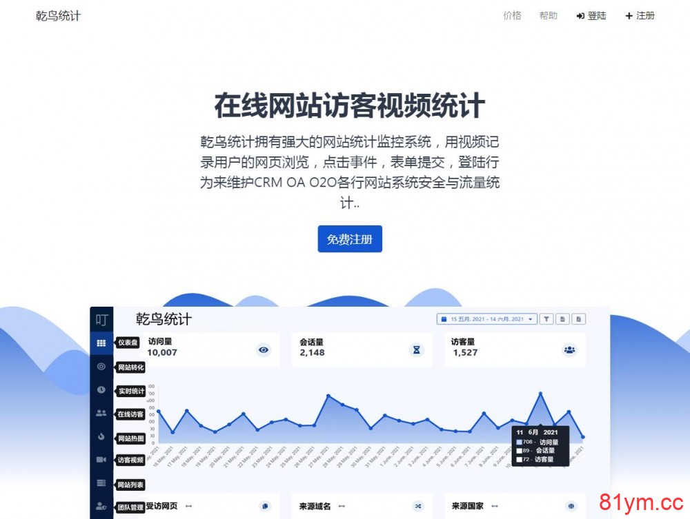 推荐 站长网站统计系统源码|用视频记录访客的网页浏览|点击事件|表单提交|网站热图